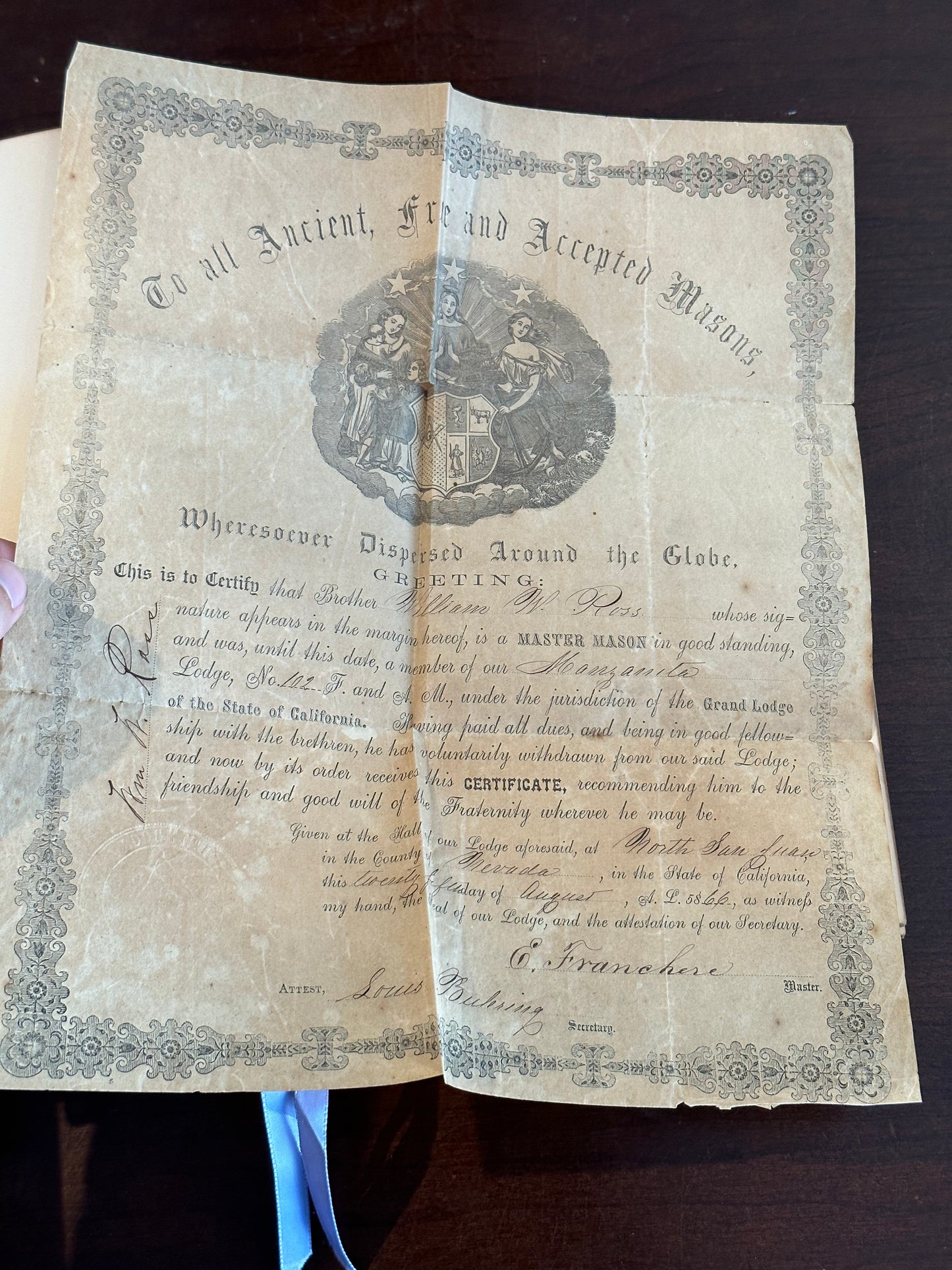 History of Freemasony and Concordant Orders