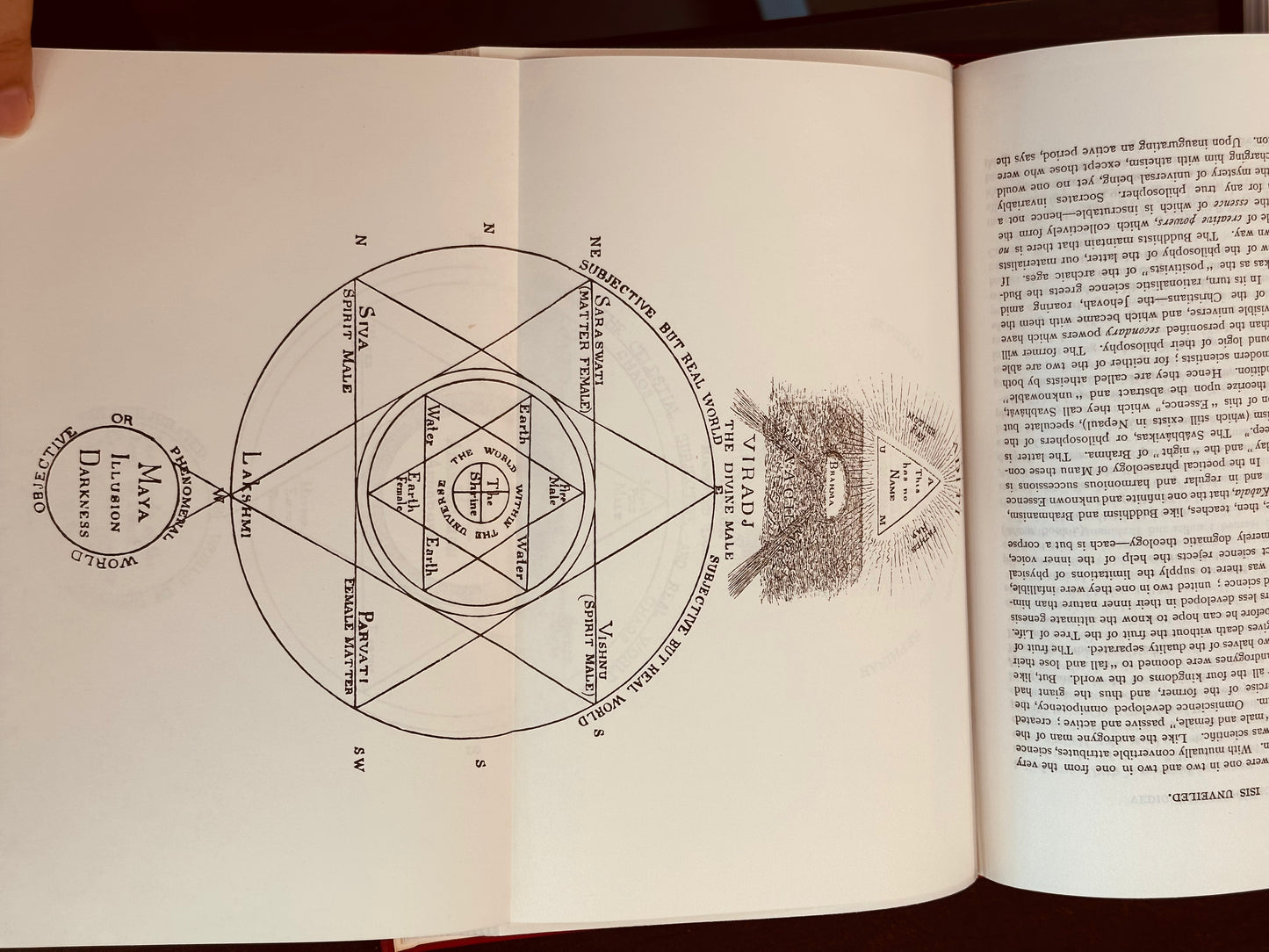 Isis Unveiled by H.P. Blavatsky