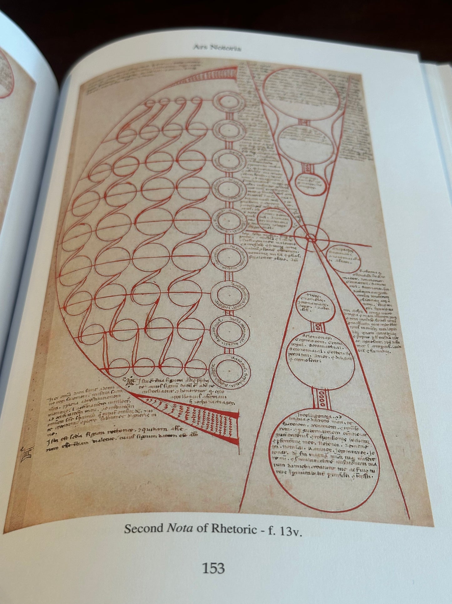 Ars Notoria: The Grimoire of Rapid Learning by Magic by Dr. Stephen Skinner & Daniel Clark